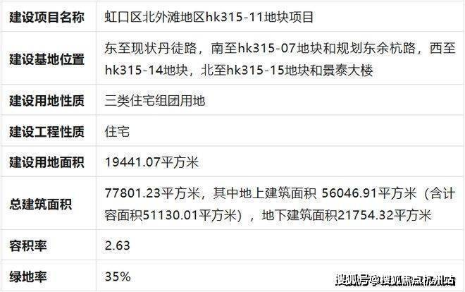 绿城·潮鸣外滩(售楼处) 电话 - 绿城·潮鸣外滩销售中心 